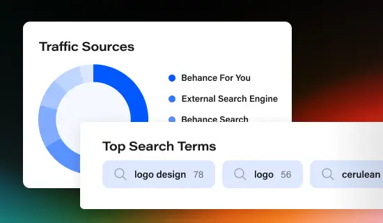 流量来源饼图和热门搜索词示例，展示了使用 Pro 可以获得哪些类型的高级分析